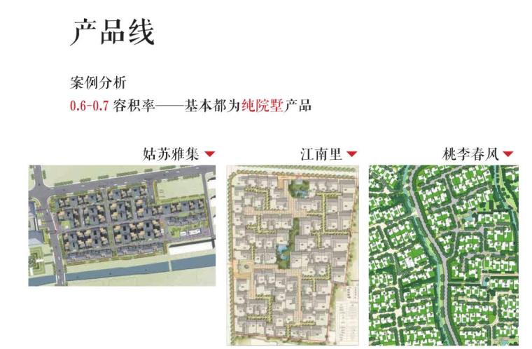 国际旅游康养低密度中式山地院墅建筑方案-产品线设计