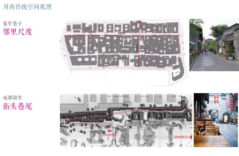 国际旅游康养低密度中式山地院墅建筑方案-空间肌理