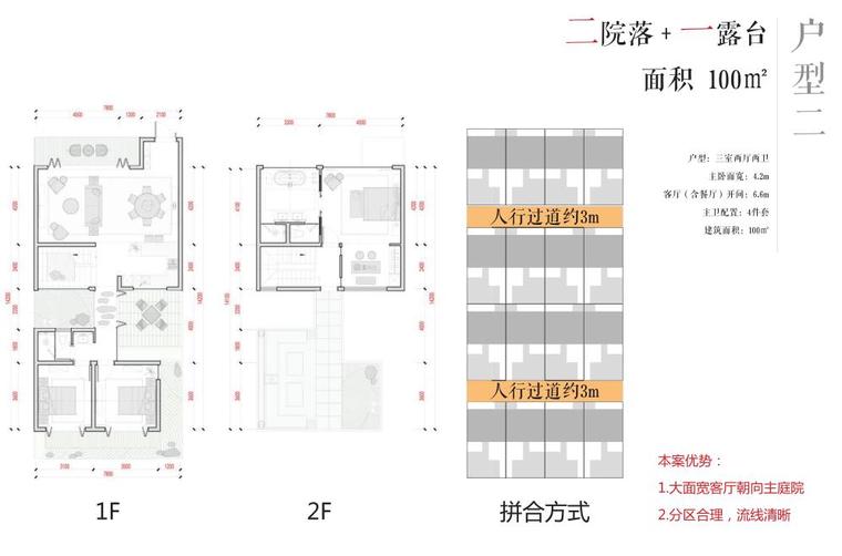 国际旅游康养低密度中式山地院墅建筑方案-户型二设计