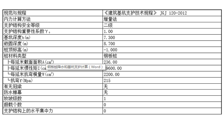 深基坑排桩支护设计（2017）-深基坑支护设计基本信息