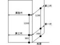 住宅工程实测实量---- 模板工程