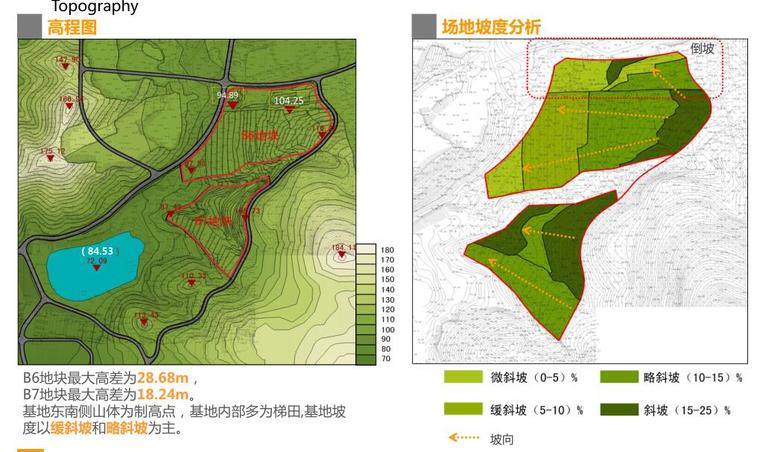 某山地竖向设计经验分分享讲义-青岛午山目竖向设计经验分分享讲义 (5)