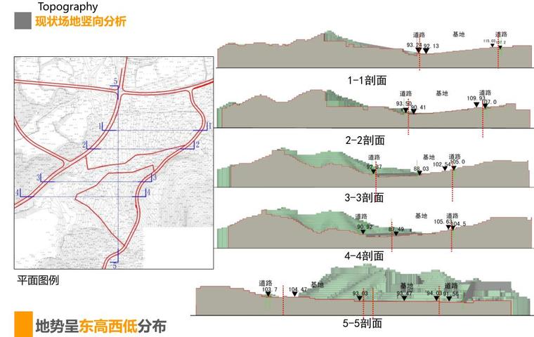 某山地竖向设计经验分分享讲义-青岛午山目竖向设计经验分分享讲义 (12)