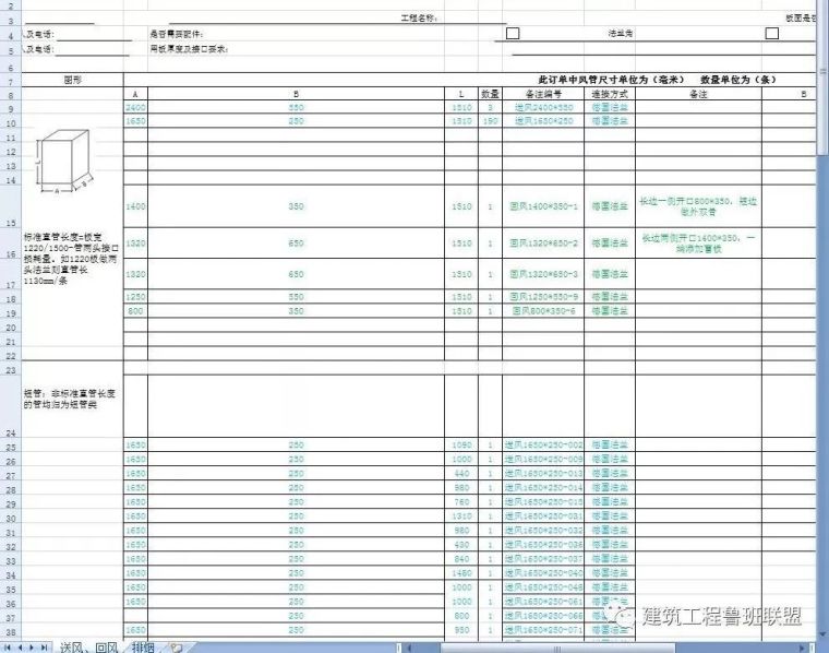 风管安装为什么要采用预制加工技术？_6