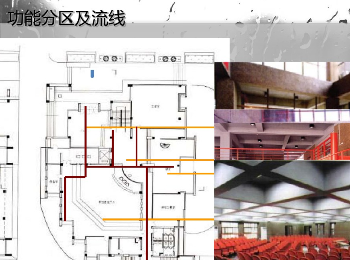 建筑系馆案例分析_PDF72页-湖南大学建筑系馆功能分区及流线