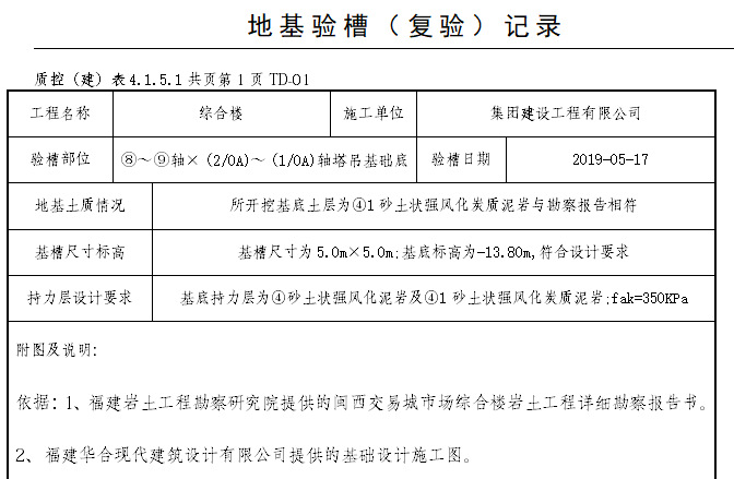 地基验槽案例记录资料下载-塔吊基础地基验槽复验记录(2019年)