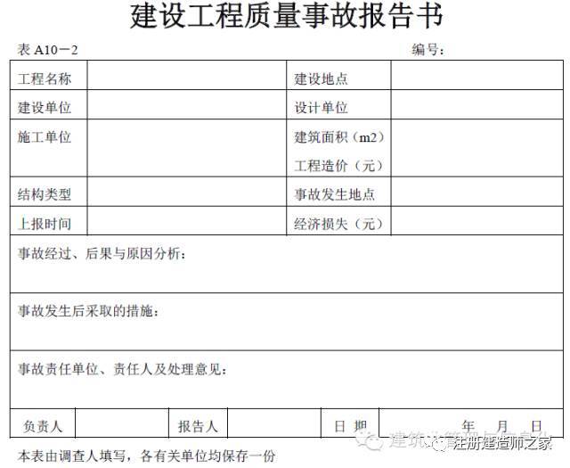 快来看一看建筑工程全套资料都有哪些？_16