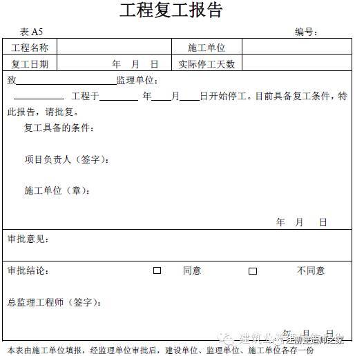 快来看一看建筑工程全套资料都有哪些？_11