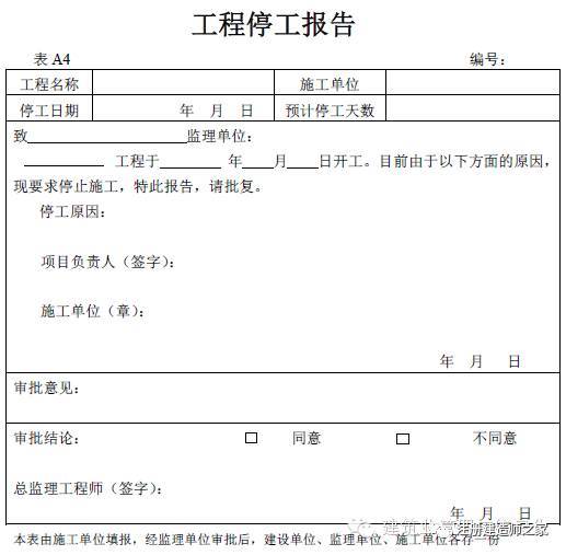 快来看一看建筑工程全套资料都有哪些？_10