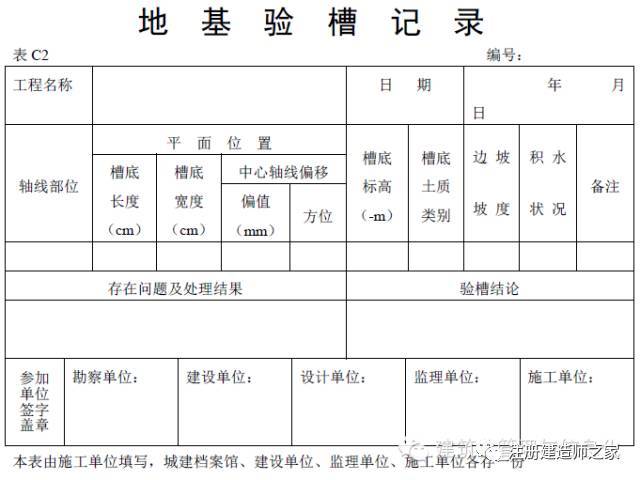 快来看一看建筑工程全套资料都有哪些？_23