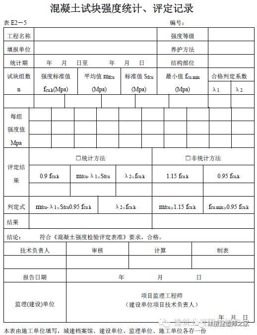 快来看一看建筑工程全套资料都有哪些？_32