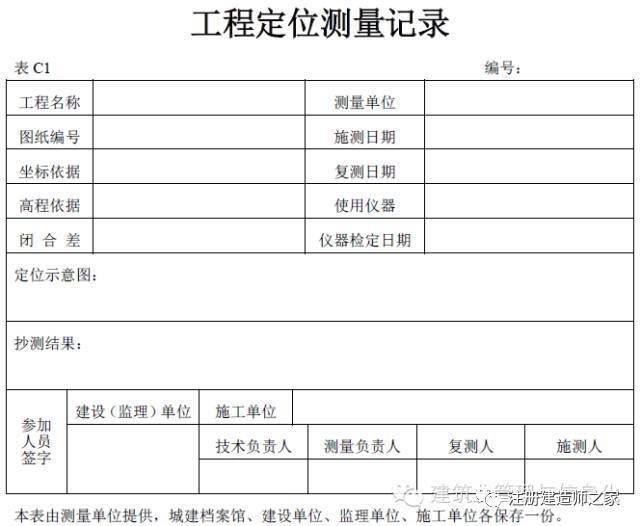 快来看一看建筑工程全套资料都有哪些？_22