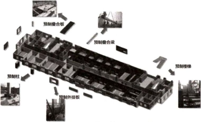 装配式建筑钢筋不连续，防雷引下线做法