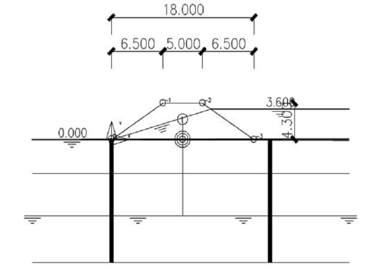 围堰施工的方案资料下载-桥梁两侧土围堰施工方案