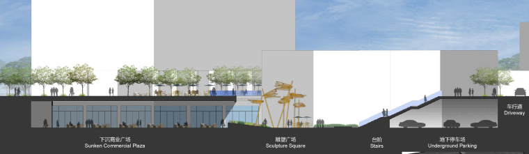 [厦门]城市车站周边广场地块景观概念设计-剖立面图2