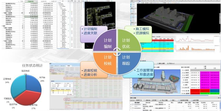 北京天坛医院项目BIM应用案例_7