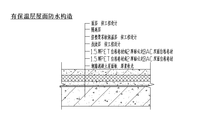 自粘防水卷材施工组织方案