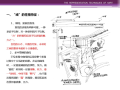 建筑手绘画技巧与基础_91p