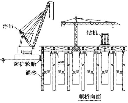 钢管桩支撑贝雷梁平台示意图
