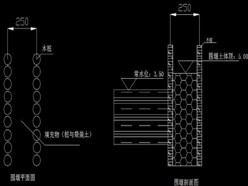 河道木桩护岸施工方案图片