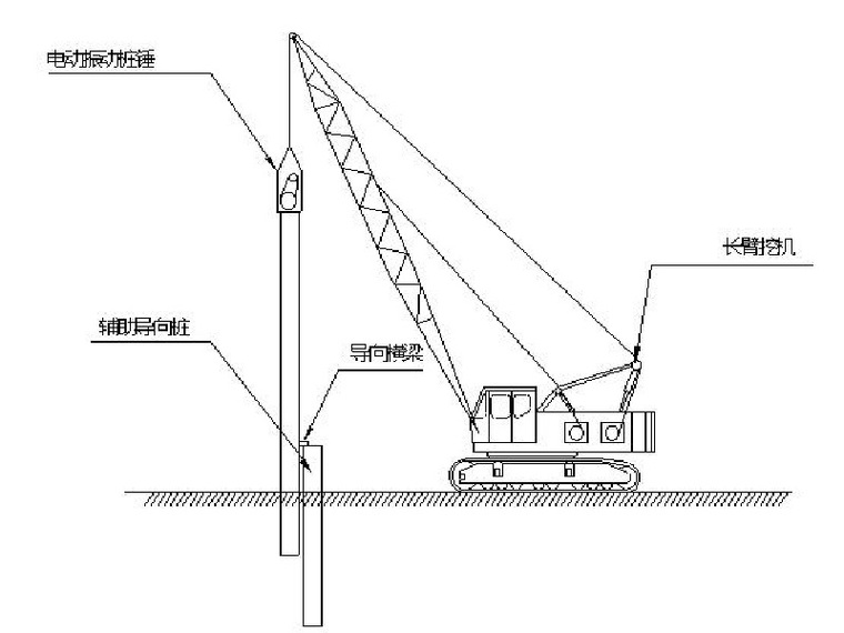 打桩机钢管桩施工方案 2021年打桩机钢管桩施工方案资料下载 筑龙学社