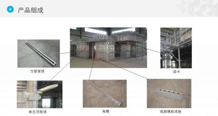 关于铝模板ppt资料非常详细，大家一起分享_3