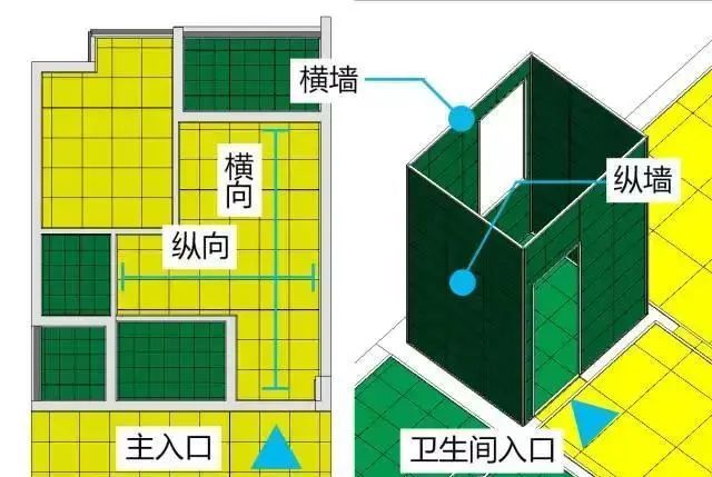 停车位地面铺砖资料下载-装饰排砖BIM技术应用实例