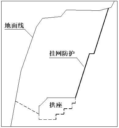 挂网锚喷混凝土防护边坡施工方案-挂网防护示意图