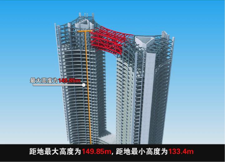 中国钢结构金奖汇报资料PPT（图文并茂）-53连廊施工