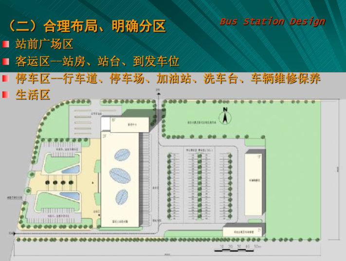 汽车客运站前广场设计资料下载-汽车客运站建筑设计讲义_75p