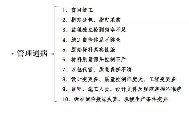 工期保证体系与保证措施资料下载-公路工程施工常见质量通病与防治措施