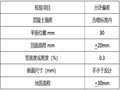 悬臂式混凝土挡土墙施工方案