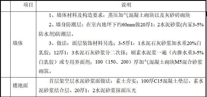 建设单位对总包奖惩方案资料下载-剪力墙结构住宅楼工程质量创优方案