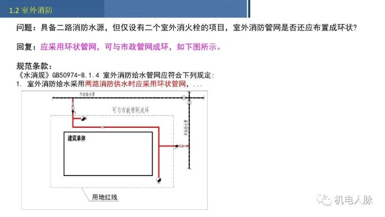 给排水施工图审查典型意见汇总_7