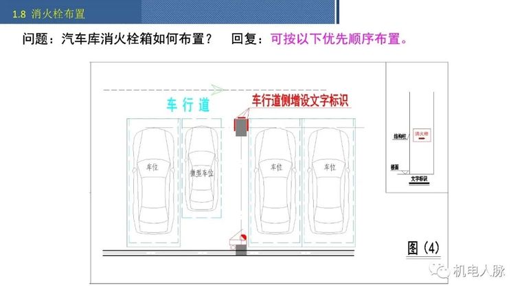 给排水施工图审查典型意见汇总_28