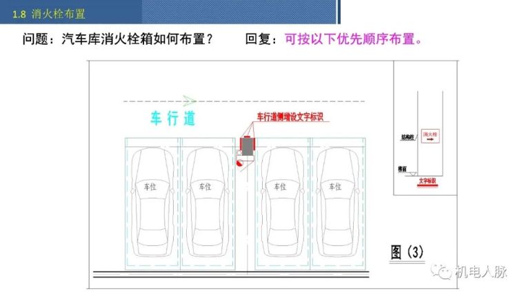 给排水施工图审查典型意见汇总_27