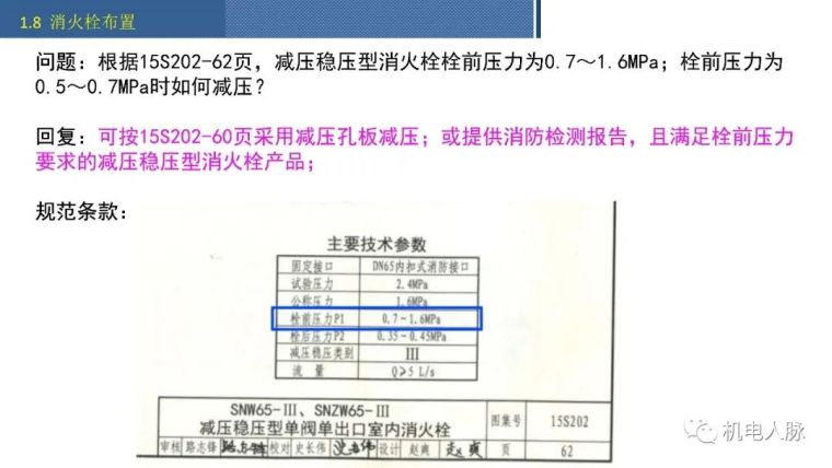 给排水施工图审查典型意见汇总_33