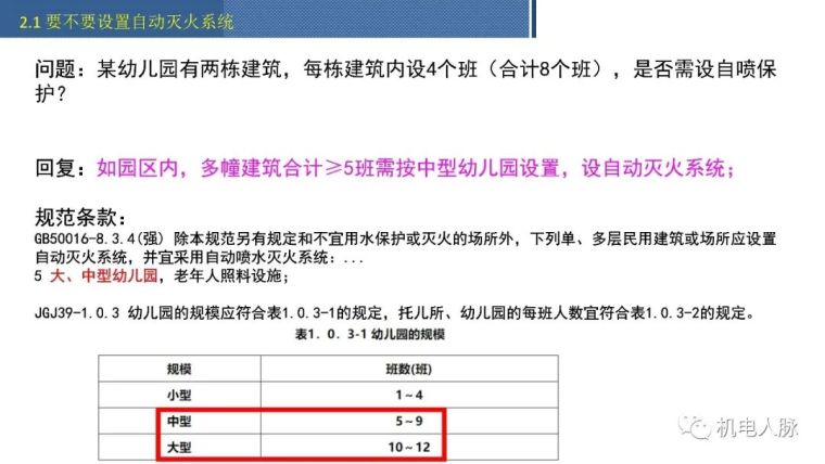 给排水施工图审查典型意见汇总_34