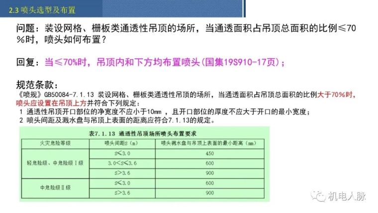 给排水施工图审查典型意见汇总_40