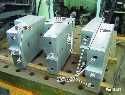 su模型阶梯资料下载-隧道变形加固控制——钢制阶梯式接头管片