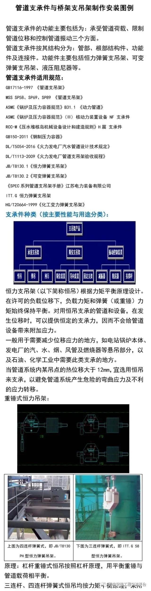 支吊架安装详图资料下载-管道支承件与桥架支吊架制作安装图例