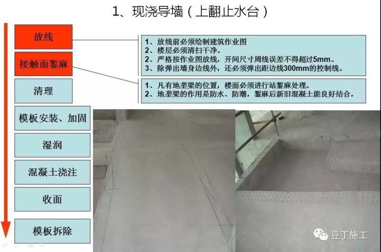 杯口独立基础施工工艺资料下载-绝了！二次结构施工工艺画的这么通俗易懂！