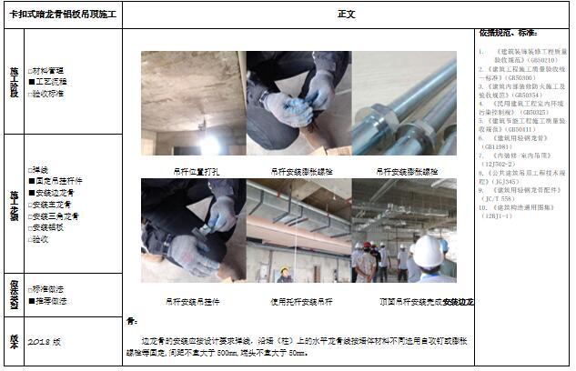 精品工程实施手册全15分册ppt版-精品工程实施手册之装修工程分册