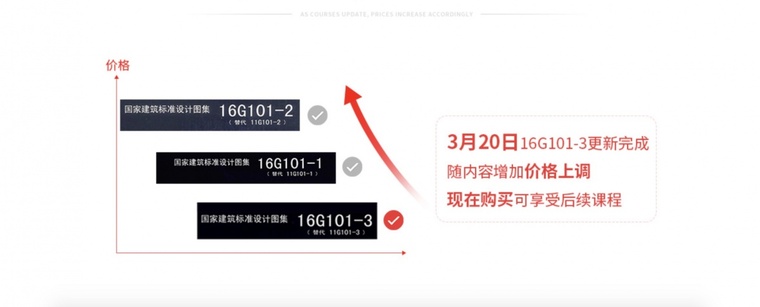 如何评价课程资料下载-《三维讲解16G图集》课程2天后涨价！