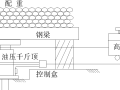 [拉萨]文化体育中心项目强夯地基检测方案