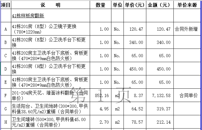 资料管理制度方案资料下载-知名集团项目发展成本合约管理制度及附表