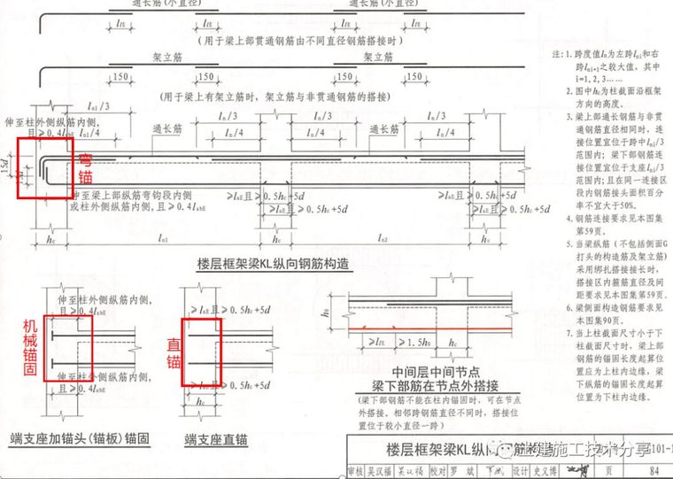 平法识图钢筋锚固_4