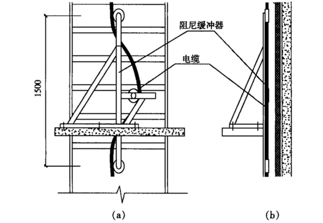 阻尼缓冲器示意图