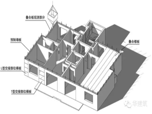 装配式建筑施工技术及安全管理-装配式剪力墙结构