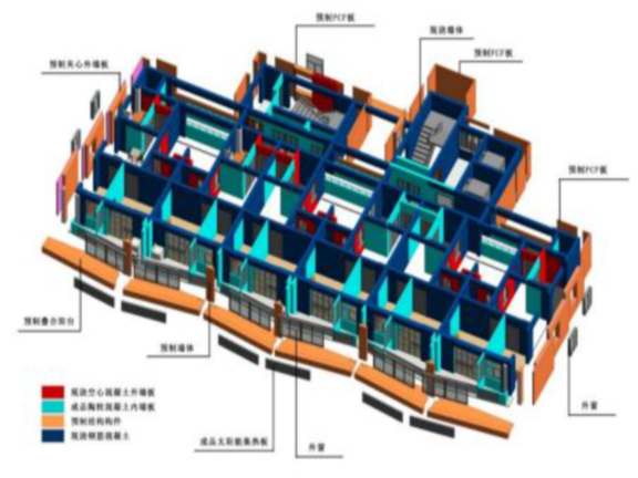 装配式建筑施工技术及安全管理-装配式框架-剪力墙结构